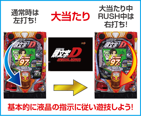 デジハネP 頭文字D せかんどのスペック