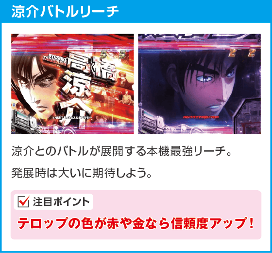 デジハネP 頭文字D せかんどのスペック