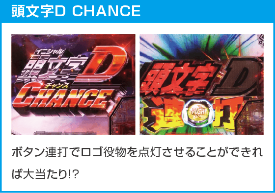 デジハネP 頭文字D せかんどのスペック