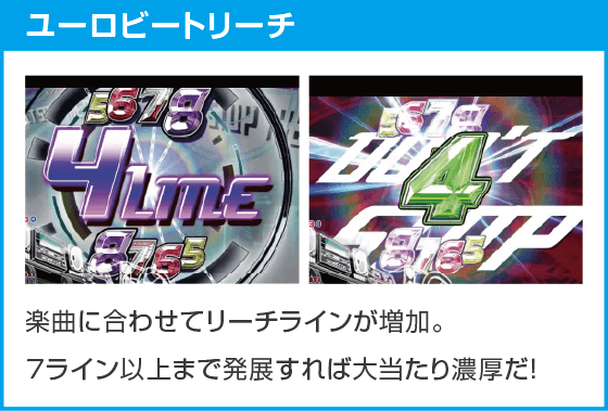 デジハネP 頭文字D せかんどのスペック