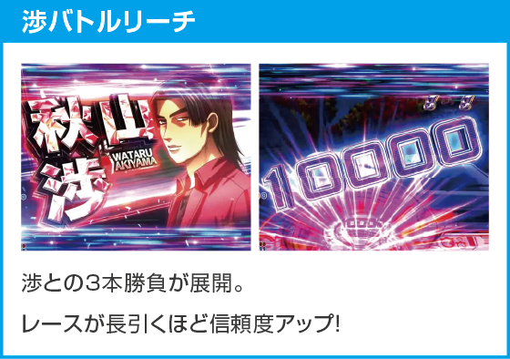 デジハネP 頭文字D せかんどのスペック
