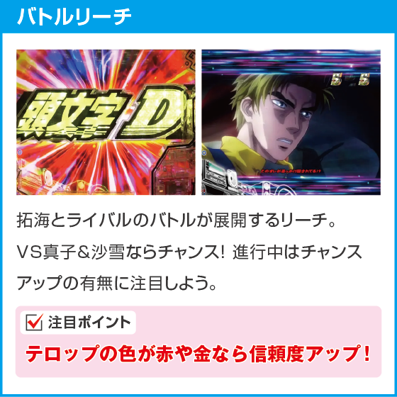 デジハネP 頭文字D せかんどのスペック