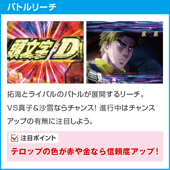 デジハネP 頭文字D せかんどのスペック