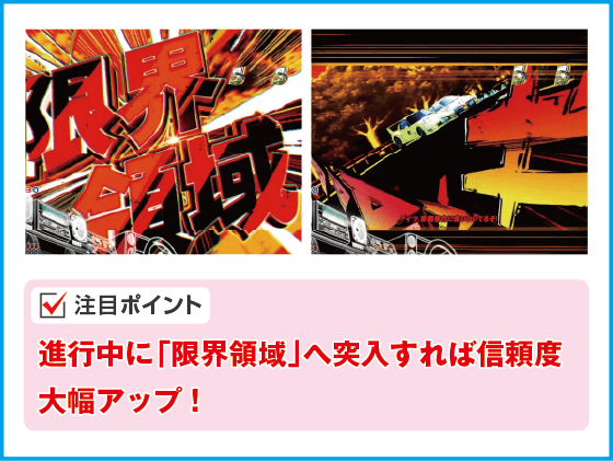 デジハネP 頭文字D せかんどのスペック