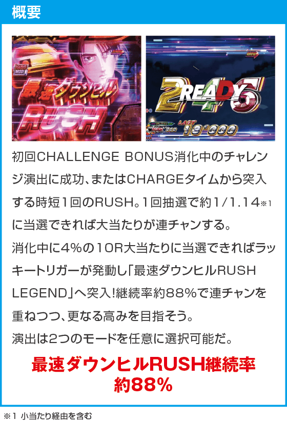 デジハネP 頭文字D せかんどのスペック