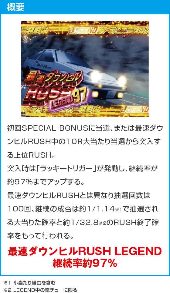 デジハネP 頭文字D せかんどのスペック