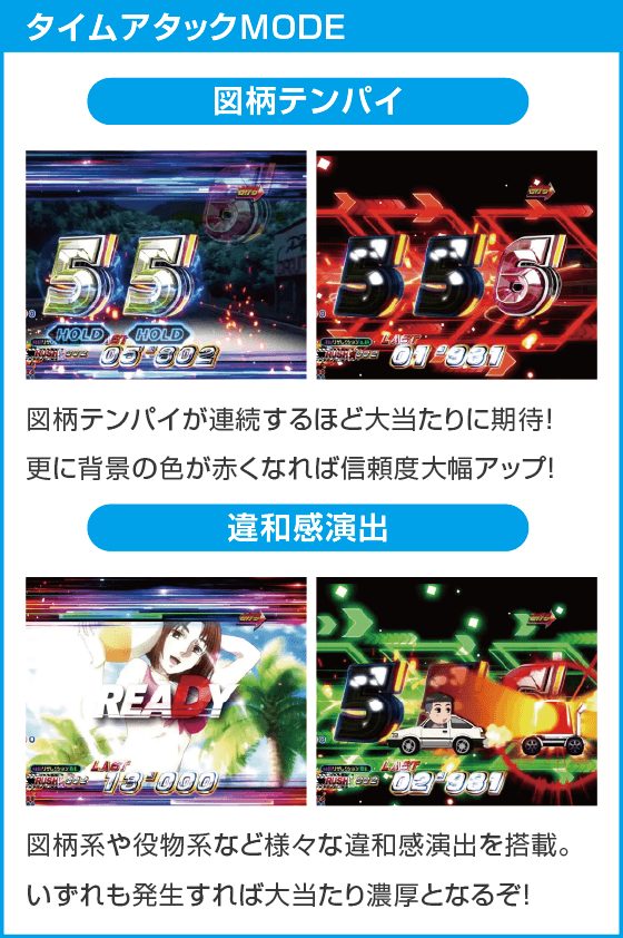 デジハネP 頭文字D せかんどのスペック