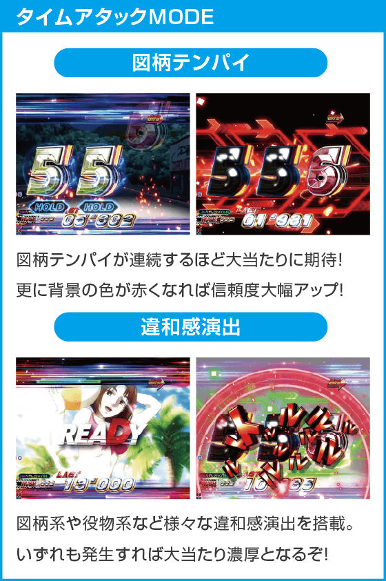 デジハネP 頭文字D せかんどのスペック