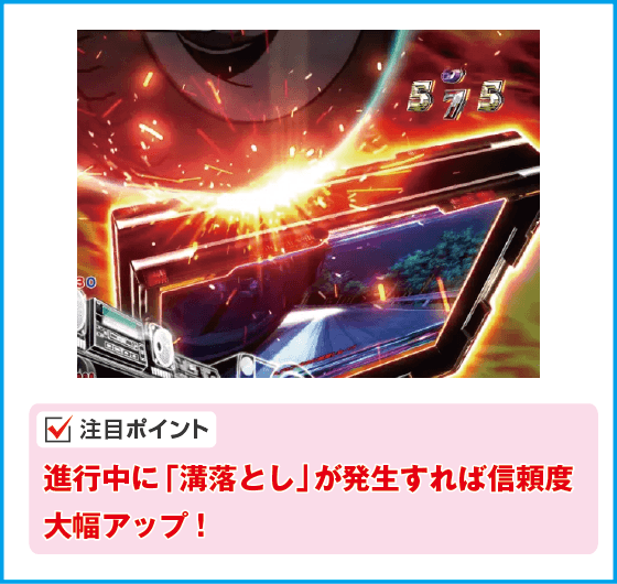 デジハネP 頭文字D せかんどのスペック