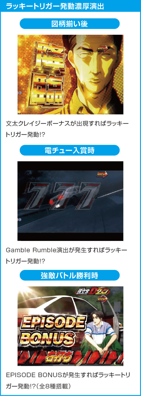 デジハネP 頭文字D せかんどのスペック