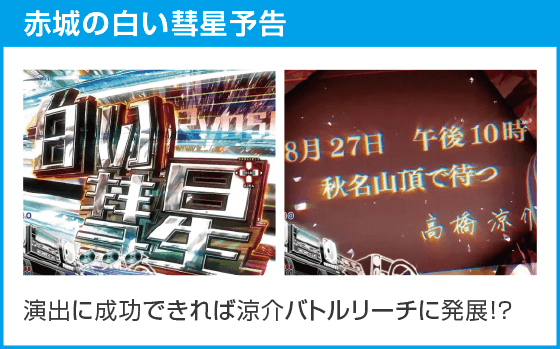 デジハネP 頭文字D せかんどのスペック