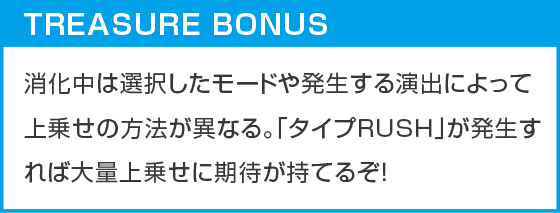 Pルパン三世 ONE COLLECTION 100ver.のスペック