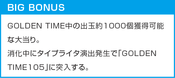 Pルパン三世 ONE COLLECTION 100ver.のスペック