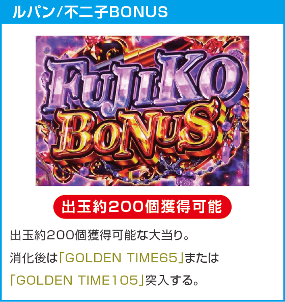 Pルパン三世 ONE COLLECTION 100ver.のスペック