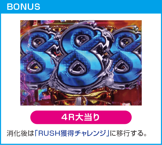 Pルパン三世 ONE COLLECTION 100ver.のスペック