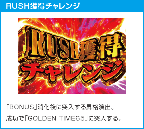 Pルパン三世 ONE COLLECTION 100ver.のスペック