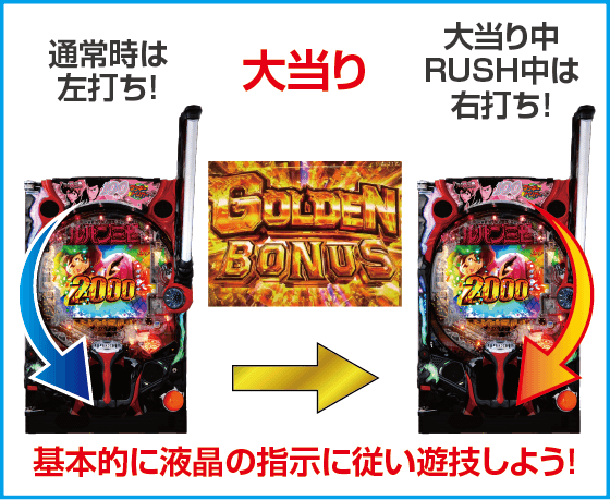 Pルパン三世 ONE COLLECTION 100ver.のスペック