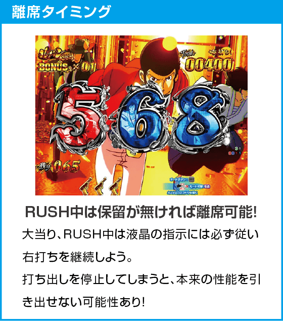 Pルパン三世 ONE COLLECTION 100ver.のスペック