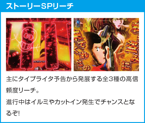 Pルパン三世 ONE COLLECTION 100ver.のスペック