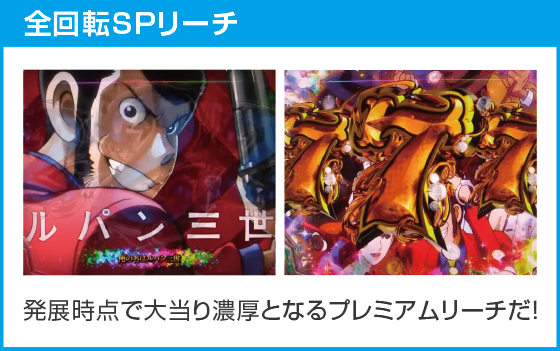 Pルパン三世 ONE COLLECTION 100ver.のスペック