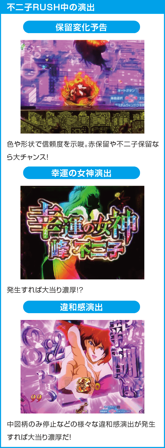 Pルパン三世 ONE COLLECTION 100ver.のスペック