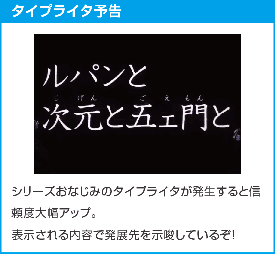 Pルパン三世 ONE COLLECTION 100ver.のスペック