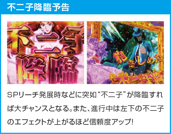 Pルパン三世 ONE COLLECTION 100ver.のスペック
