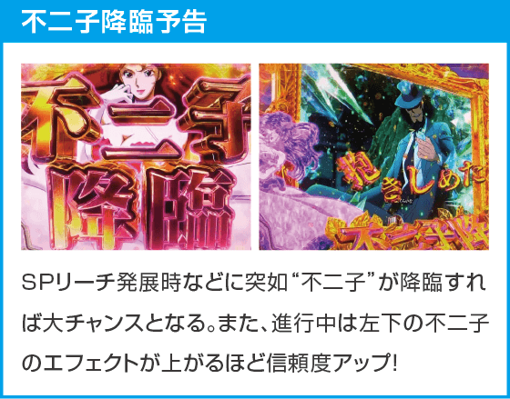 Pルパン三世 ONE COLLECTION 100ver.のスペック