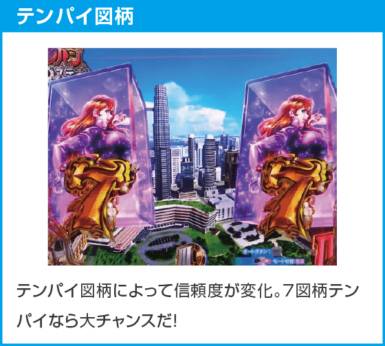 Pルパン三世 ONE COLLECTION 100ver.のスペック