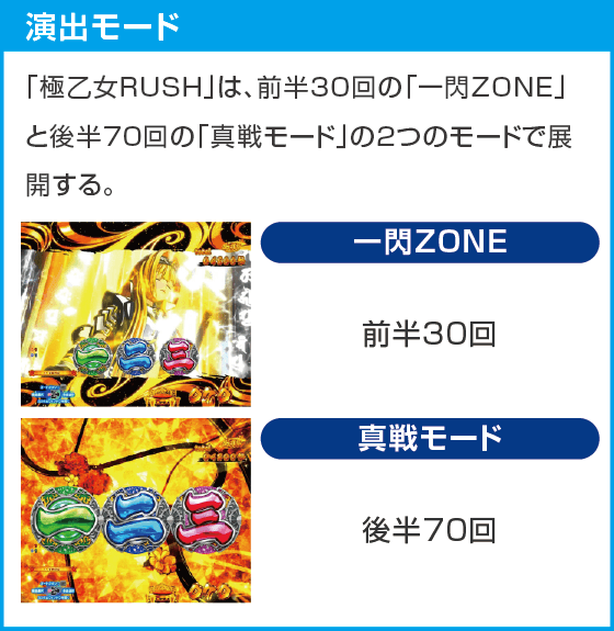 P戦国乙女7 終焉の関ヶ原 LLサイズ 299ver.のスペック