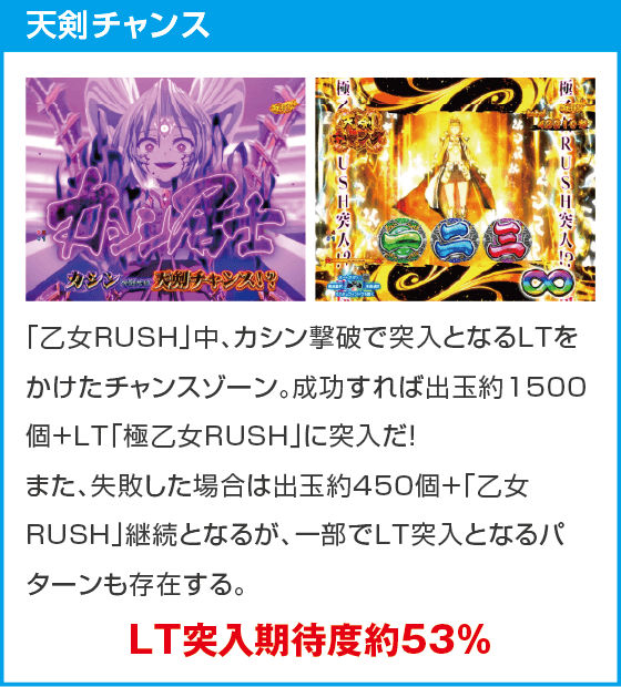 P戦国乙女7 終焉の関ヶ原 LLサイズ 299ver.のスペック