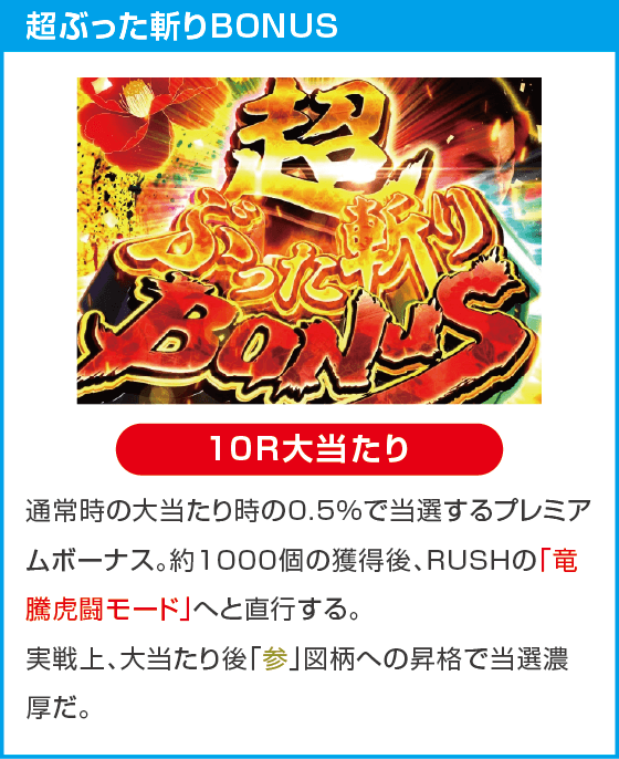 P真・座頭市物語LT99ver.のスペック