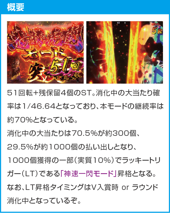 P真・座頭市物語LT99ver.のスペック