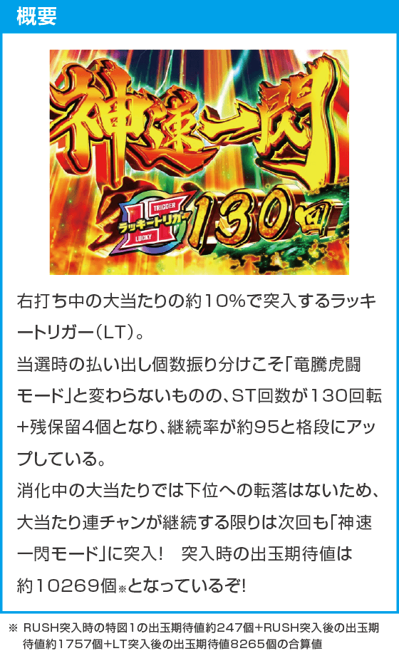 P真・座頭市物語LT99ver.のスペック