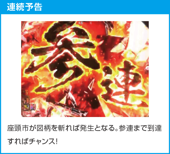 P真・座頭市物語LT99ver.のスペック