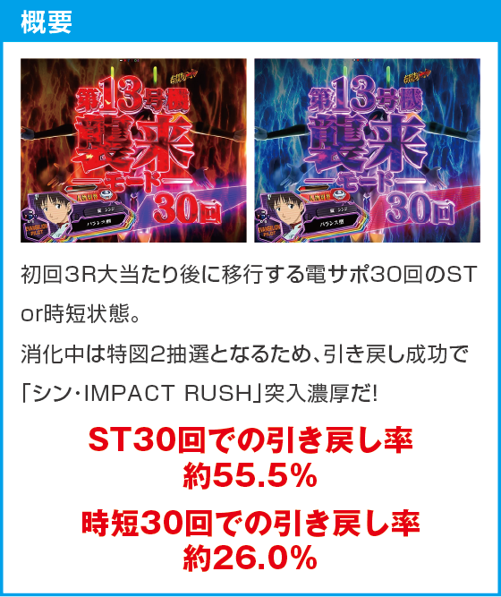 ぱちんこ シン・エヴァンゲリオン PREMIUM MODELのスペック