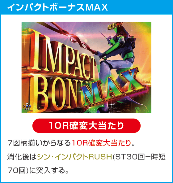 ぱちんこ シン・エヴァンゲリオン PREMIUM MODELのスペック