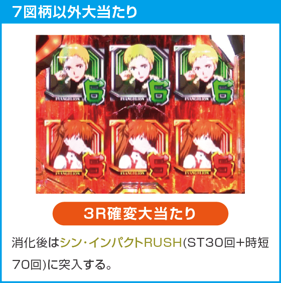 ぱちんこ シン・エヴァンゲリオン PREMIUM MODELのスペック