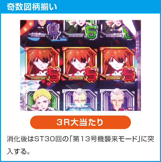 ぱちんこ シン・エヴァンゲリオン PREMIUM MODELのスペック