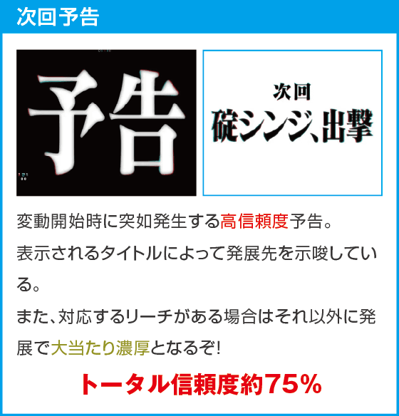 ぱちんこ シン・エヴァンゲリオン PREMIUM MODELのスペック