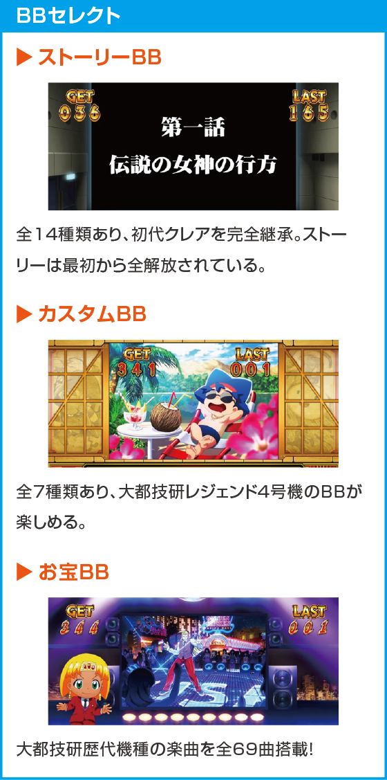 クレアの秘宝伝 ～はじまりの扉と太陽の石～ ボーナストリガーver.のスペック