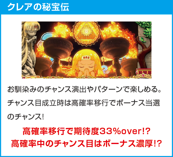 クレアの秘宝伝 ～はじまりの扉と太陽の石～ ボーナストリガーver.のスペック