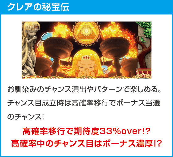 クレアの秘宝伝 ～はじまりの扉と太陽の石～ ボーナストリガーver.