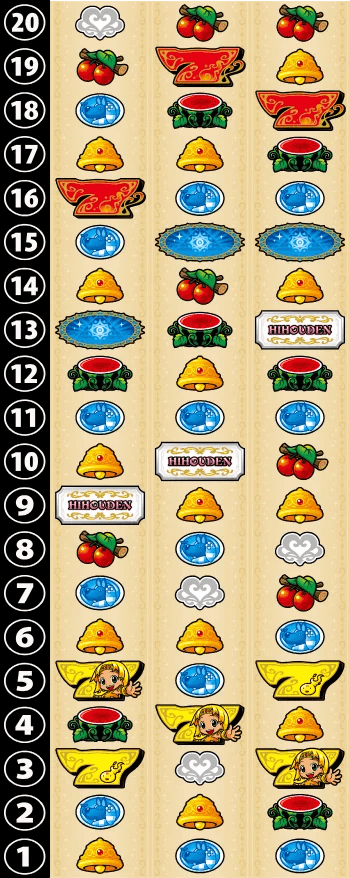 クレアの秘宝伝 ～はじまりの扉と太陽の石～ ボーナストリガーver.のリール