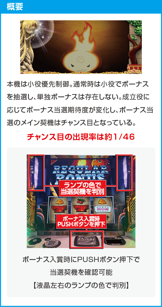 クレアの秘宝伝 ～はじまりの扉と太陽の石～ ボーナストリガーver.