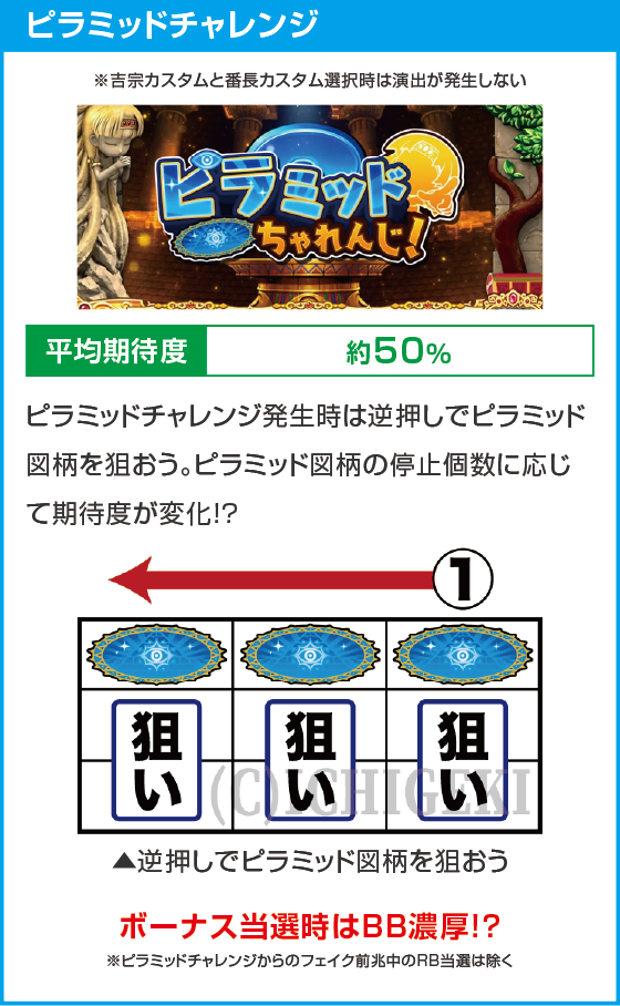 クレアの秘宝伝 ～はじまりの扉と太陽の石～ ボーナストリガーver.のスペック