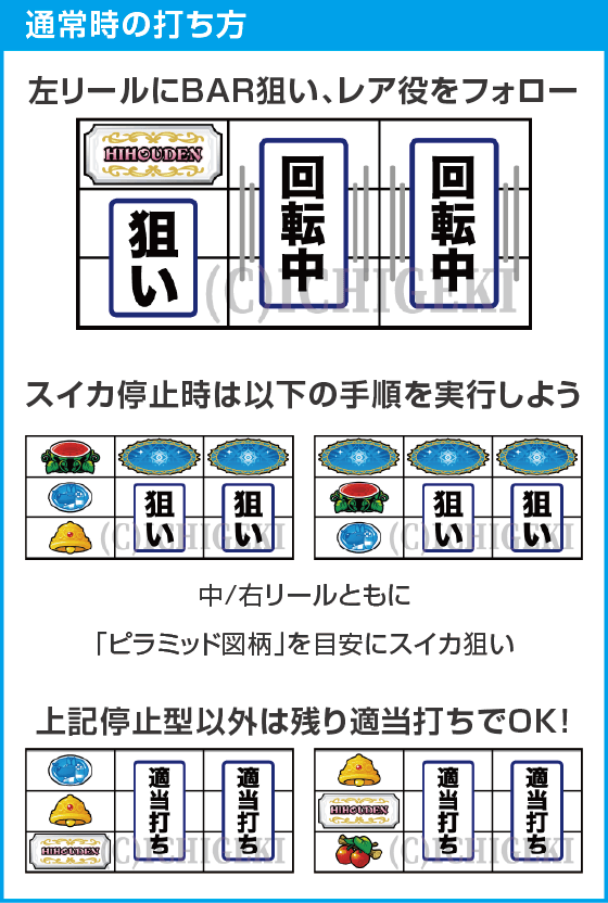 クレアの秘宝伝 ～はじまりの扉と太陽の石～ ボーナストリガーver.のスペック