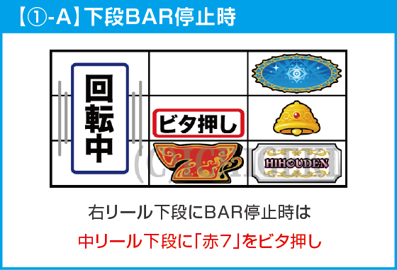 クレアの秘宝伝 ～はじまりの扉と太陽の石～ ボーナストリガーver.のスペック