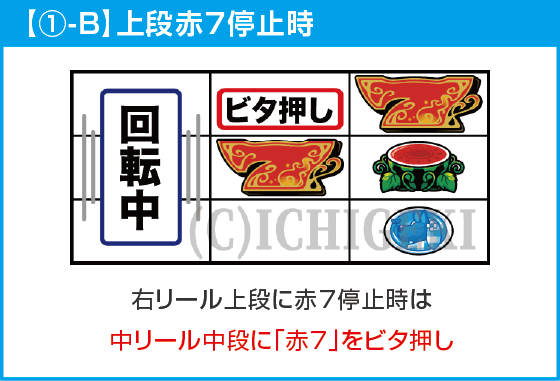 クレアの秘宝伝 ～はじまりの扉と太陽の石～ ボーナストリガーver.のスペック
