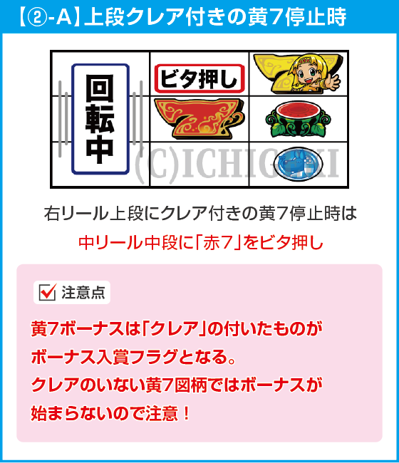 クレアの秘宝伝 ～はじまりの扉と太陽の石～ ボーナストリガーver.のスペック